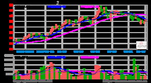 金城醫(yī)藥斥資20萬(wàn)收購(gòu)丙氨酰谷氨酰胺關(guān)鍵技術(shù)，加速布局醫(yī)藥產(chǎn)業(yè)鏈